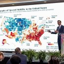 CATALYST NETWORK