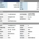 주하빌딩 이미지