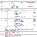 천복에너지 이미지