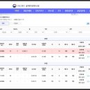 세븐일레븐 대구수성하이츠점 | 대구 수성구 시지태왕하이츠2차 아파트 매매 고민하고 계신가요?