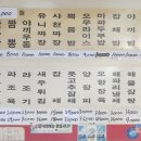 로타리반점 이미지