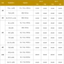 양평밸리키친 네이버블로그