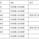 (주)삼성씨엔아이