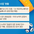 삼양통운(주) 이미지