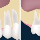 연수센트럴치과의원 이미지