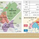 DK행정사사무소 이미지