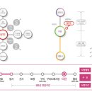 다산유통 이미지