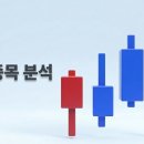 호재코퍼레이션