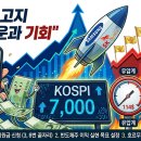(주)청일에너지 | [Today Issue]"오늘 7,000피 열리나"… SK하이닉스 1000조 안착 & 민생지원금 3일차(3, 8번) 광클 전쟁...