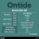 크리스골프