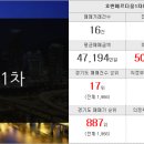 북수원탑자이부동산공인중개사사무소 이미지