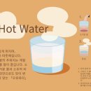 시로아카