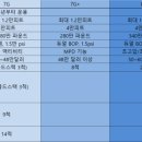 어나부