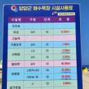 하조대해수욕장 야영장 | 바다가 코앞 하조대 해수욕장 야영장 가기전에 꼭 보세요 예약방법 이용요금 시설 주차정보 정리