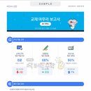 딱풀리는수학화접초점