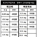 튼튼소아과의원 이미지