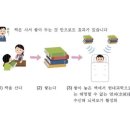 석관동미리내도서관 이미지
