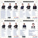 공감 행정사 사무소 이미지