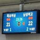 제33회 CBS배 중·고 배구대회 직관 후기 1