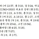 G1344 네이버블로그