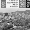 현대7호 이미지