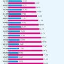 상수 이미지