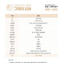 성심병원장례식장매점