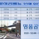 래미안리베뉴아파트