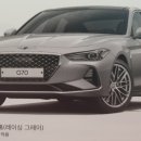 제네시스 GENESIS 2020 G70 2.2D 엘리트 (레이싱 그레이) 와이드 선루프 적용 (2020.01신차 기준) 이미지