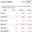 티에스모터스 - 시흥시 군자로281번길 29-1 | 티에스모터스