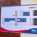 2026 상반기 한국도로공사 전산 필기후기 (결과, 커트라인 업데이트)