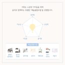 효목초교 이미지