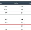 (주)이도헬스케어 이미지