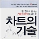 이번주 추천도서 - 차트의 기술 - 이미지