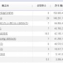 Re:Re:코멘트to하서연_강민지(광고홍보) 이미지