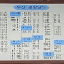 경주시외버스터미널 이미지