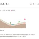오저 | 원주 2인 노캐디 골프 추천 오크밸리에 위치한 “월송리CC” 18홀 라운딩 후기