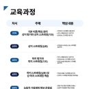 리커버리 스트레칭 이미지