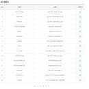 1번지복권방 이미지