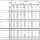 이산건축사사무소 이미지