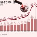 아영인터네셔널