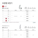 맑은보청기 이미지