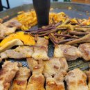고심당