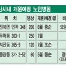 마산태봉요양병원 이미지