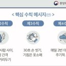 ☀☁☂- 2020년05월12일(화) ＜＜ 전국 대체로 맑고 일부 지역 강한 바람…서울 낮 최고 20도＞＞☀☁☂ 이미지