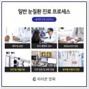 아이콘안과의원 | 서울안과추천 노안 백내장 수술 기준과 주의할 점