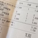 여우애김밥안산그랑시티점
