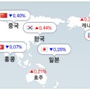 에스엠헬스케어 이미지