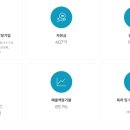 주식회사 원화조경 이미지