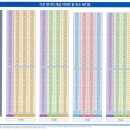 이진경로당 이미지